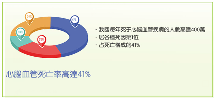 金康道夫的天然水蛭素产品怎么样