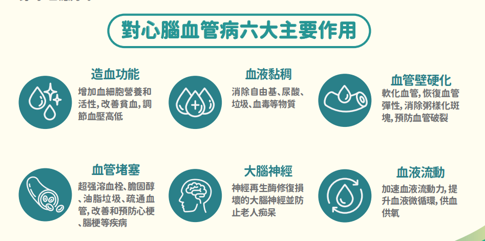 天然水蛭素、重组水蛭素、水蛭干粉區(qū)别分(fēn)析