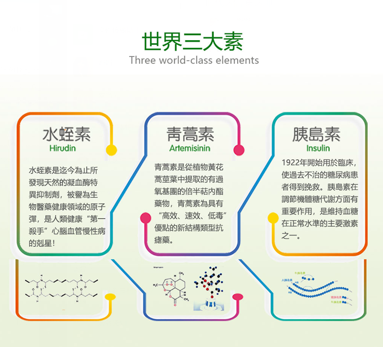 水蛭素能(néng)代替肝素吗？